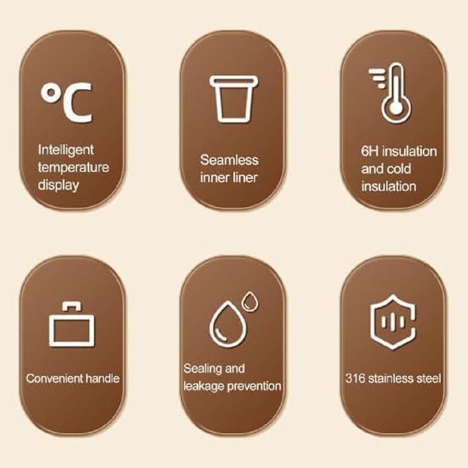 420ml Smart Temperature Coffee Mug