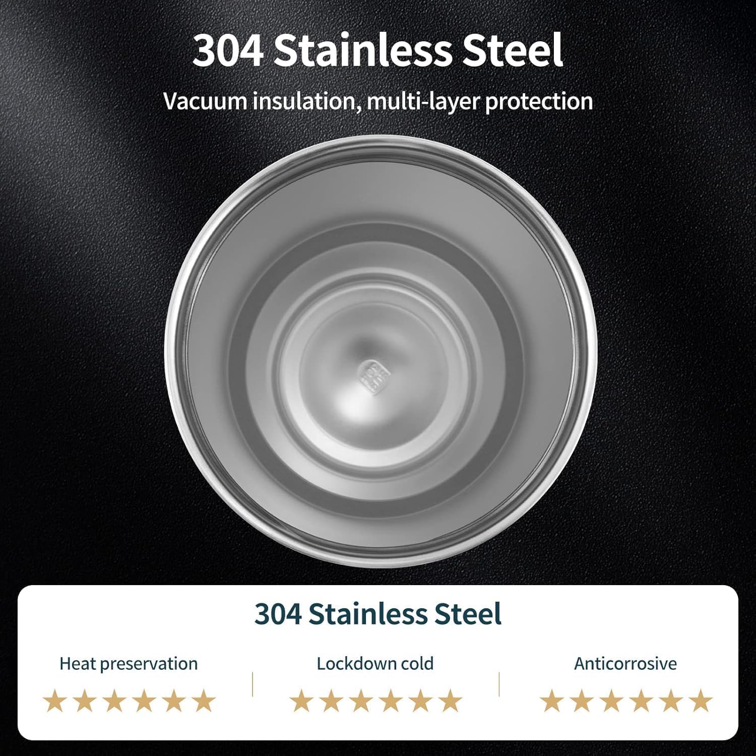 wizardmink 900ml Stainless Steel Vacuum Insulated Tumbler with Handle & Straw Lid – Leakproof Hot & Cold Travel Cup (Black)