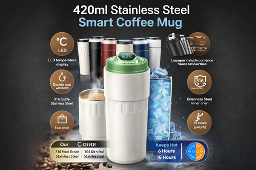 420ml Smart Temperature Coffee Mug