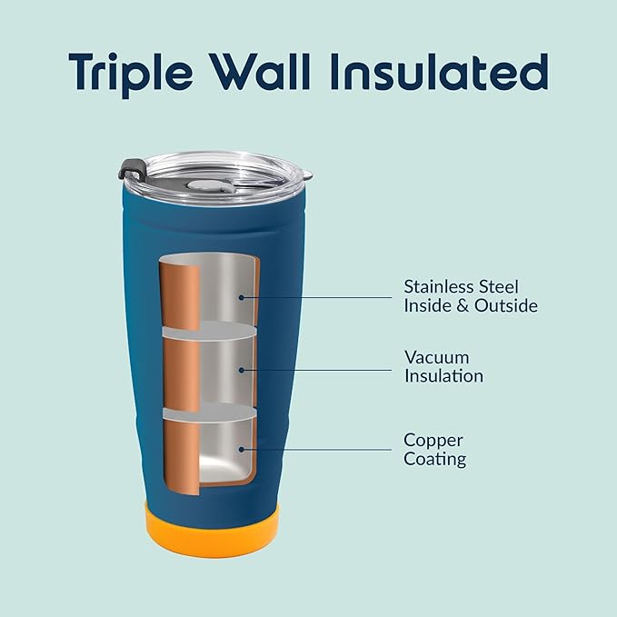 Wizardmink REO 500ml Vacuum Insulated Stainless Steel Tumbler with Straw – Leak-Proof Travel Mug