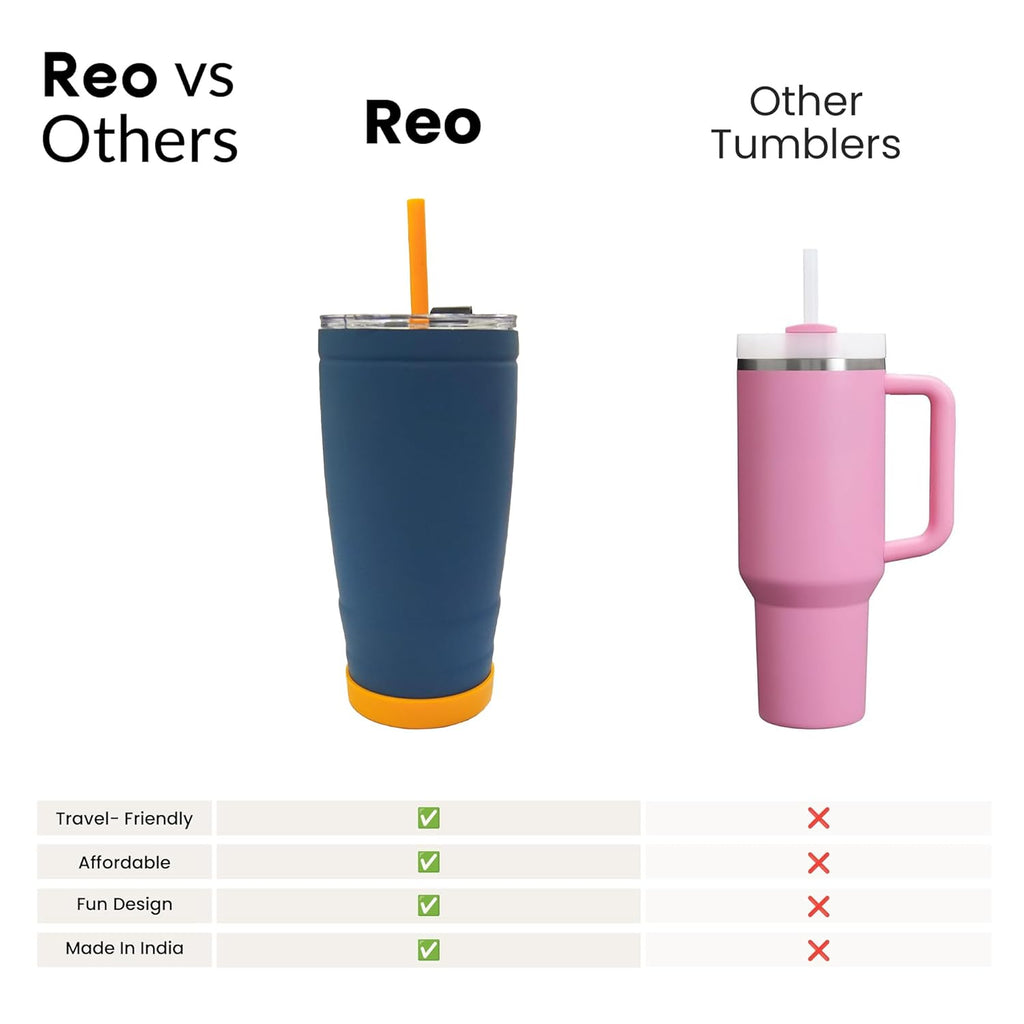Wizardmink REO 500ml Vacuum Insulated Stainless Steel Tumbler with Straw – Leak-Proof Travel Mug